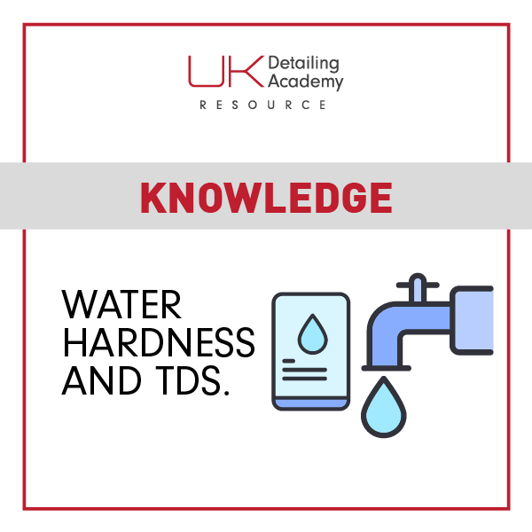 How water hardness affect detailing in the UK