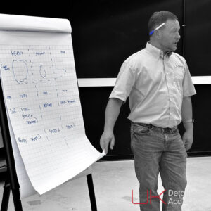 detailing training cost