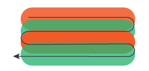 Pad overlap visual showing 50% on each pass