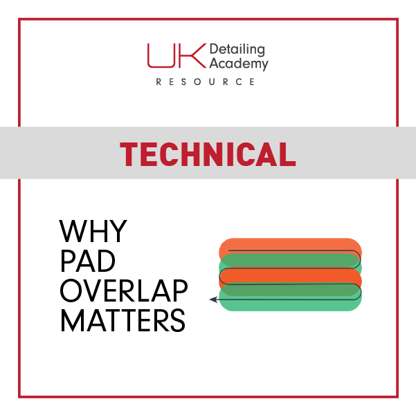 Why 50% Pad Overlap Matters When Polishing.